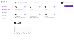 Project Image for Software Engineer